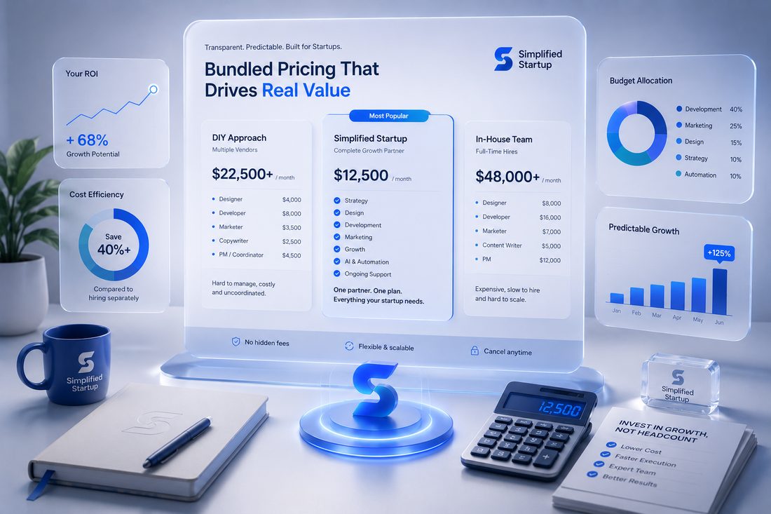 Transparent bundled pricing comparison